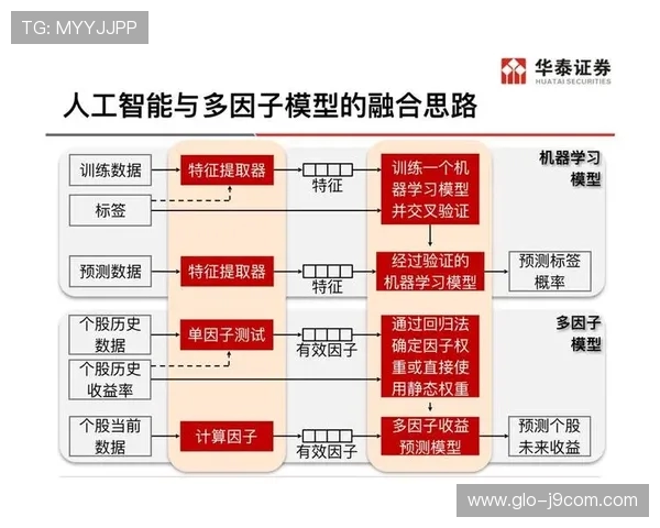 基于典型比赛情境的足球合理配合策略与案例深度解析实战应用研究