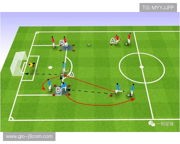 足球队服役制度的创新与发展：为球员打造更高效的职业生涯路径